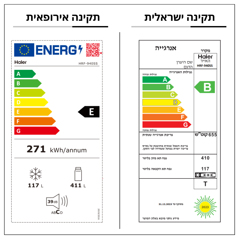 דירוג אנרגטי B | E - נירוסטה (HRF-940SS)