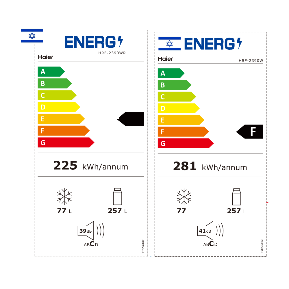 דירוג אנרגטי E / F - מקרר נירוסטה Haier HRF-2390W	