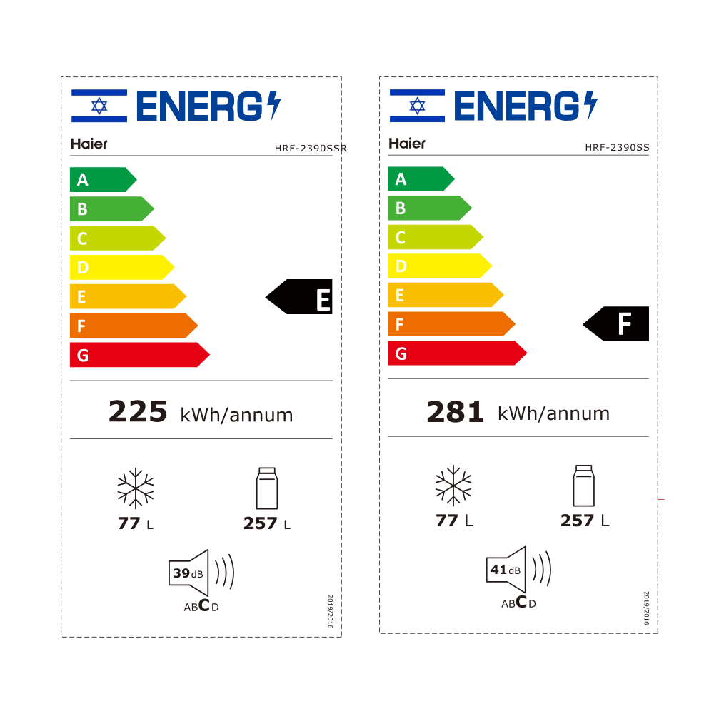 דירוג אנרגטי E / F - מקרר נירוסטה Haier HRF-2390SS