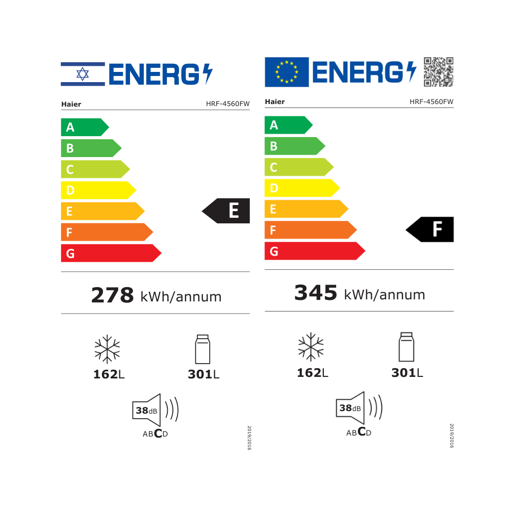 מקרר HRF-4560FW - דירוג אנרגיה אירופאי F | ישראלי E