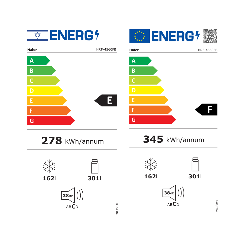 מקרר HRF-4560FB - דירוג אנרגיה אירופאי F | ישראלי E