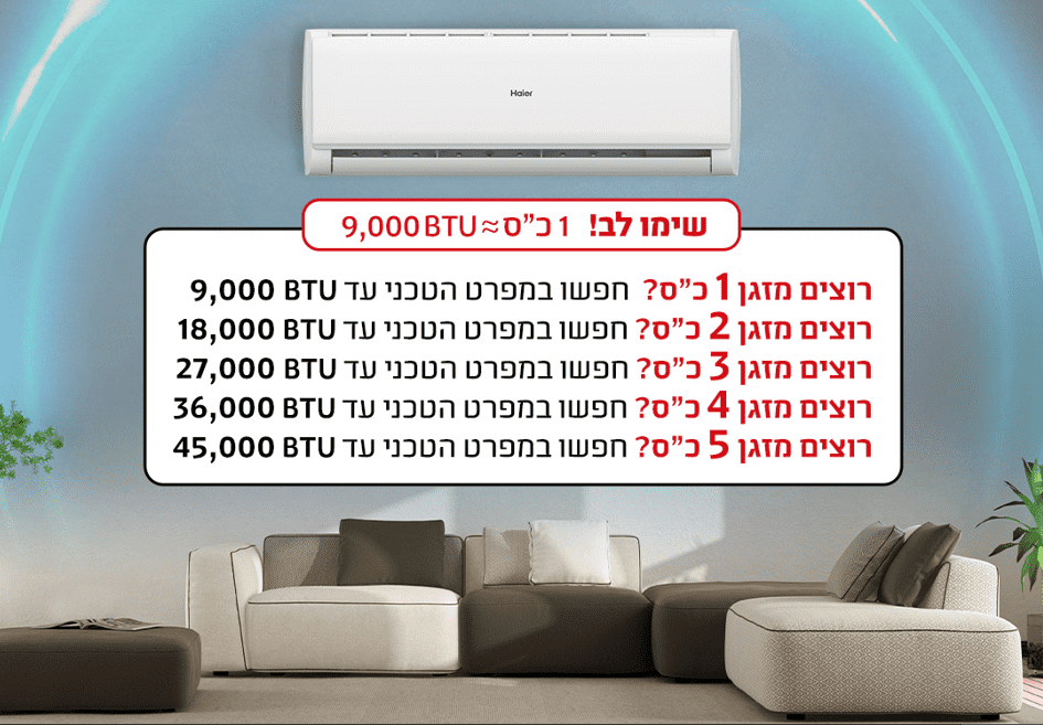 BTU מול כוח סוס